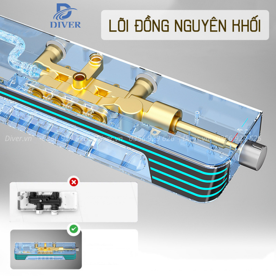 Sen Tắm Massage Thân Vuông